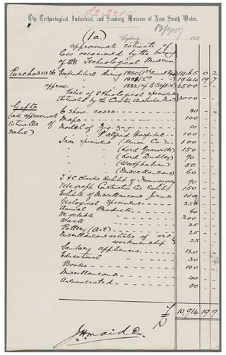 GARDEN PALACE FIRE DOCUMENTS - Approximate Estimate of Loss Occasioned by the burning of the Technological Museum, 1882