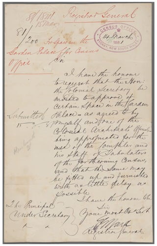 GARDEN PALACE FIRE DOCUMENTS - Letter from the Registrar General requesting a space in the Garden Palace for the Census Office, 15 March 1881 (81/1841)
