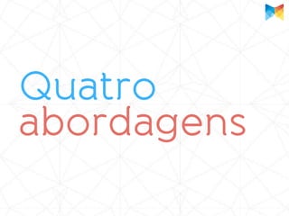 Quatro
abordagens
 