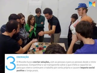 3
COCRIAÇÃO

O Mozaiko busca cocriar soluções, com as pessoas e para as pessoas desde o início
do processo. Compartilhar e ser transparente sobre o que é feito e capacitá-las
para que criem e continuem o trabalho por conta própria e causem impacto social
positivo a longo prazo.
 