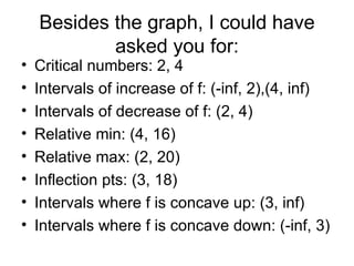 Besides the graph, I could have
            asked you for:
•   Critical numbers: 2, 4
•   Intervals of increase of f: (-inf, 2),(4, inf)
•   Intervals of decrease of f: (2, 4)
•   Relative min: (4, 16)
•   Relative max: (2, 20)
•   Inflection pts: (3, 18)
•   Intervals where f is concave up: (3, inf)
•   Intervals where f is concave down: (-inf, 3)
 