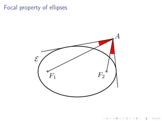 Focal property of ellipses
 
