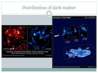 Distribution of dark matter 