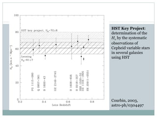 Courbin, 2003, astro-ph/0304497 HST Key Project : determination of the  H 0  by the systematic observations of Cepheid var...