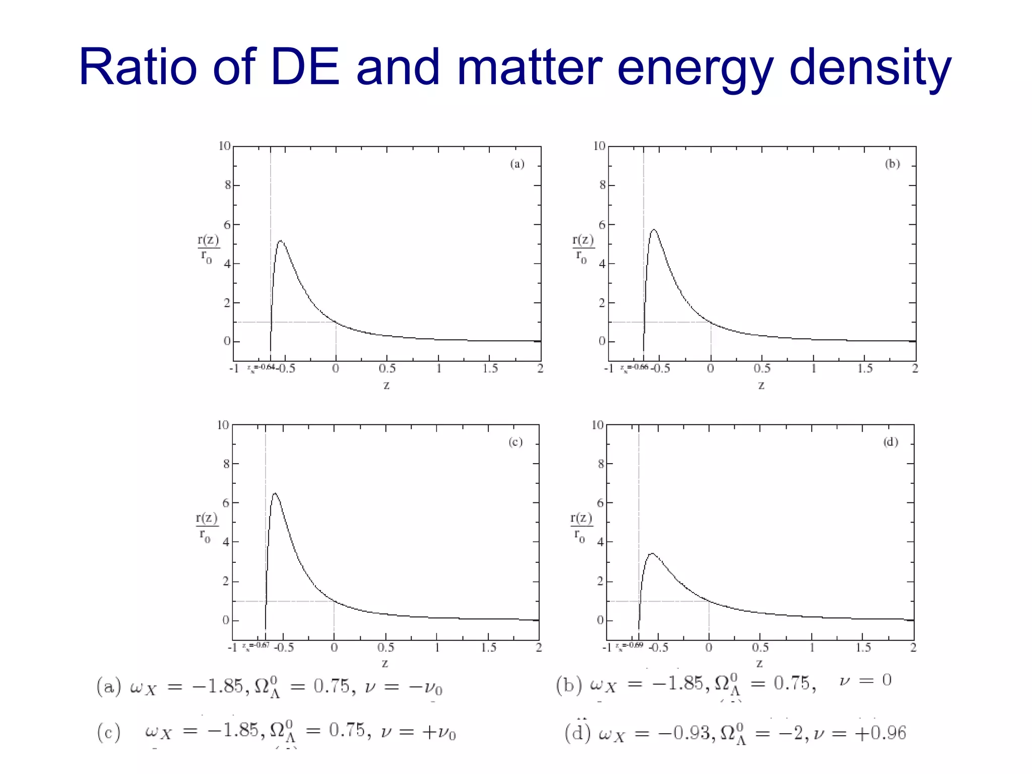 Ratio of DE and matter energy density 