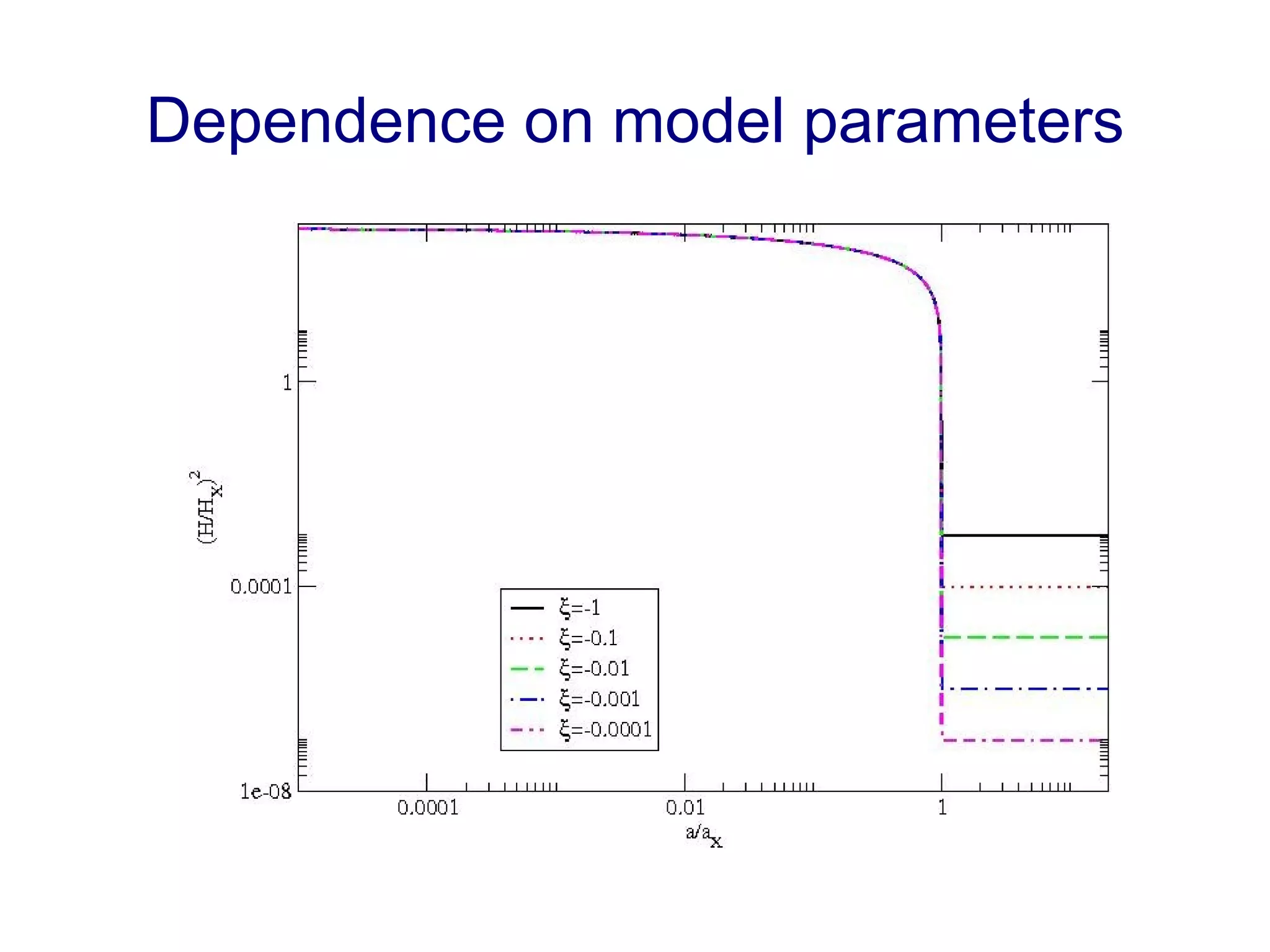 Dependence on model parameters 