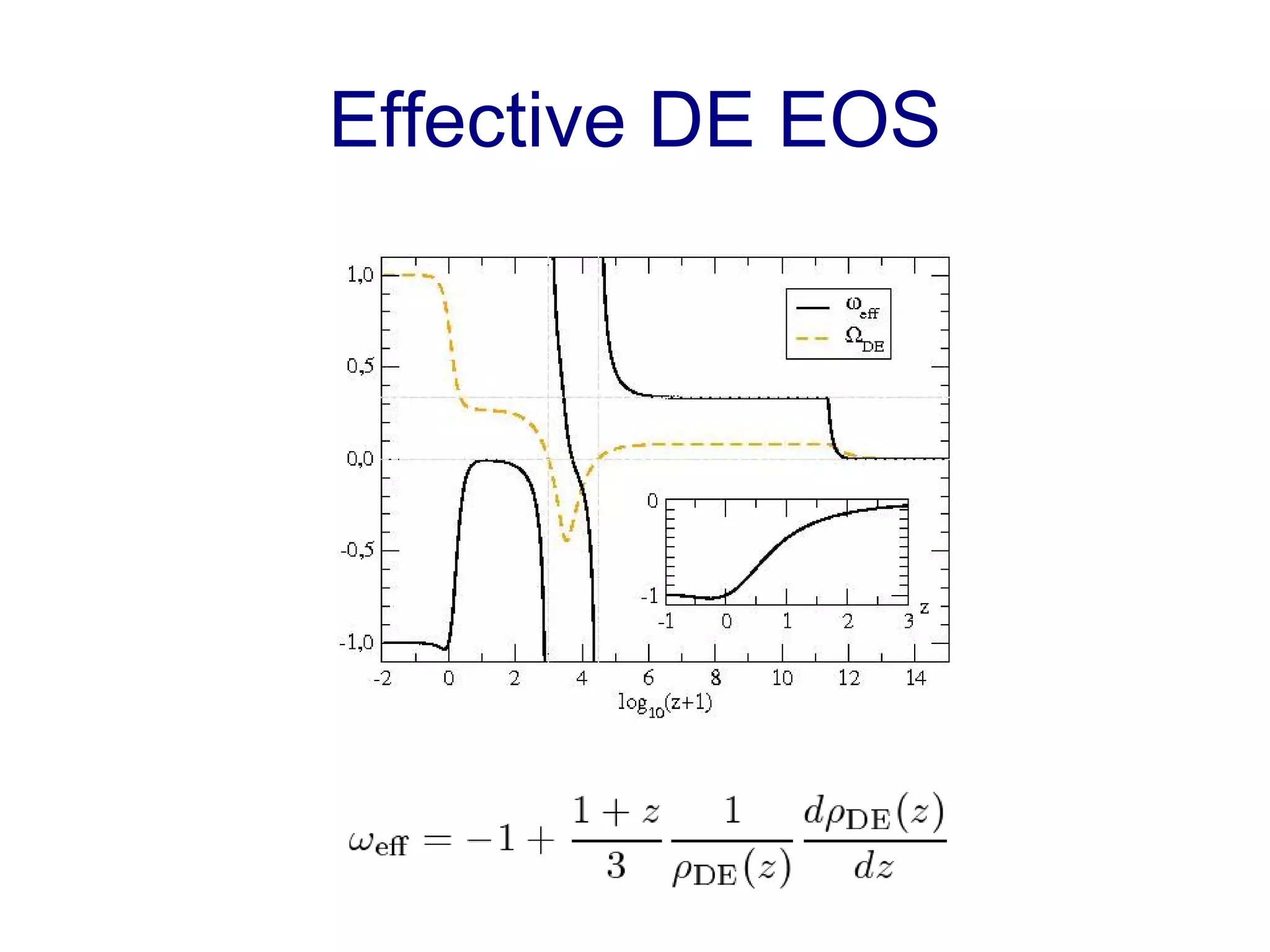 Effective DE EOS 