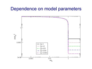Dependence on model parameters 
