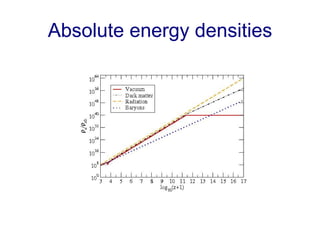 Absolute energy densities 