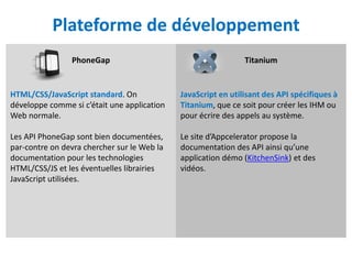 Plateforme de développement
                PhoneGap                                       Titanium


HTML/CSS/JavaScript standard. On             JavaScript en utilisant des API spécifiques à
développe comme si c’était une application   Titanium, que ce soit pour créer les IHM ou
Web normale.                                 pour écrire des appels au système.

Les API PhoneGap sont bien documentées,      Le site d’Appcelerator propose la
par-contre on devra chercher sur le Web la   documentation des API ainsi qu’une
documentation pour les technologies          application démo (KitchenSink) et des
HTML/CSS/JS et les éventuelles librairies    vidéos.
JavaScript utilisées.
 