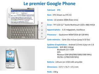 Le premier Google Phone
          Fabricant HTC

          Nom : HTC Dream ou HTC G1

          Année : 22 octobre 2008 (États-Unis)

          Écran : TFT-LCD 3,2" Tactile Multitouch (320 x 480) HVGA

          Appareil photo : 3.15 mégapixels, Autofocus

          Processeur : Qualcomm MSM7201A @ 528 MHz

          Carte mémoire : Carte 1Go incluse (jusqu'à 32 Go)

          Système d'exploitation : Android 1.0 mis à jour en 1.6
          Connectivité : Wifi 802.11(b/g)
                     Bluetooth 2.0 + EDR
                     GPS
                     Réseaux GSM (850/900/1800/1900 MHz)
                     3G/3G+ (1700/2100 MHz)

          Batterie : Lithium-ion 1150 mAh amovible

          Dimensions : 117,7 × 55,7 × 17,1 mm

          Poids : 158 g
 