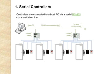 1. Serial Controllers
Controllers are connected to a host PC via a serial RS-485
communication line.
 