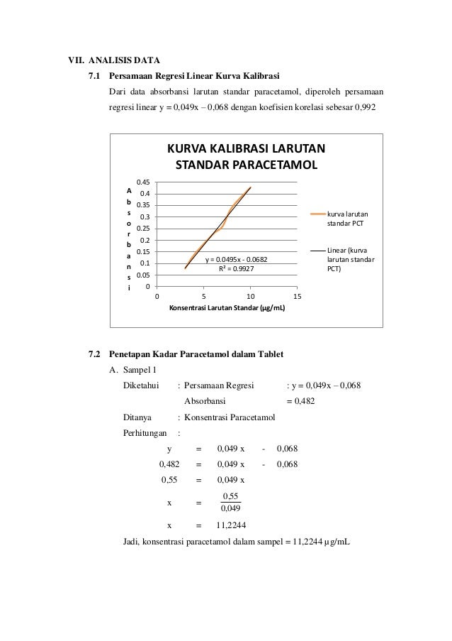 125474737 49535134 Laporan Pk1