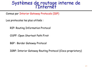 Systèmes de routage interne de
               l’Internet
Connus par Interior Gateway Protocols (IGP)

Les protocoles les plus utilisés :

   RIP: Routing Information Protocol

   OSPF: Open Shortest Path First

   BGP : Border Gateway Protocol

   IGRP: Interior Gateway Routing Protocol (Cisco proprietary)




                                                                 21
 