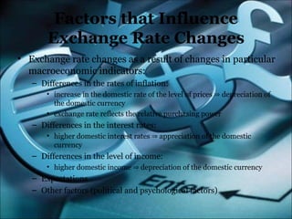 125489744-Exchange-Rate-Determination-ppt.ppt