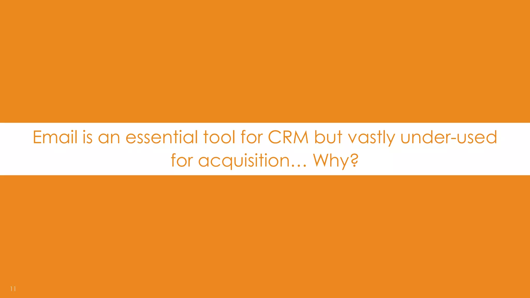 11 
Email is an essential tool for CRM but vastly under-used for acquisition… Why?  