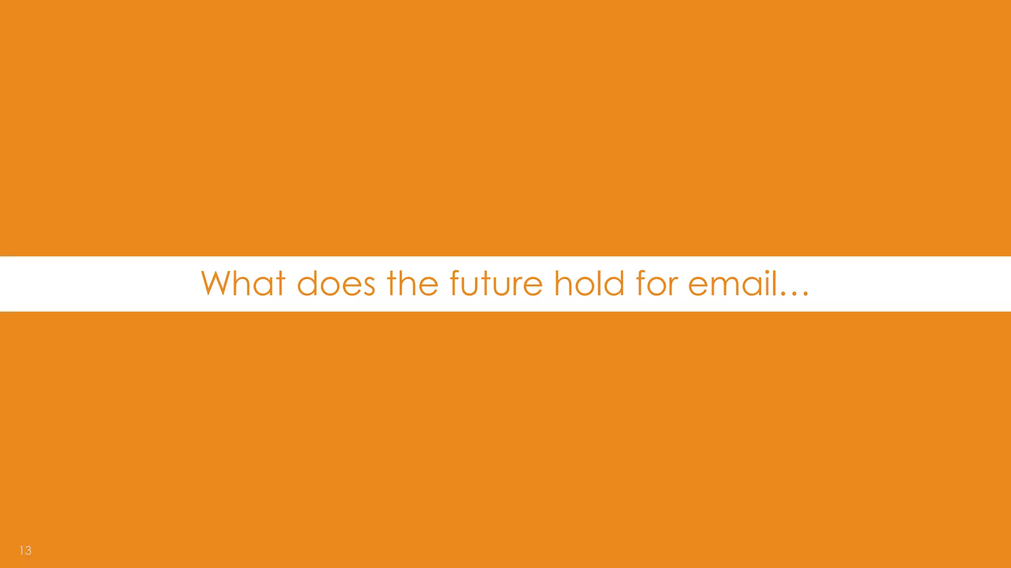 13 
What does the future hold for email…  
