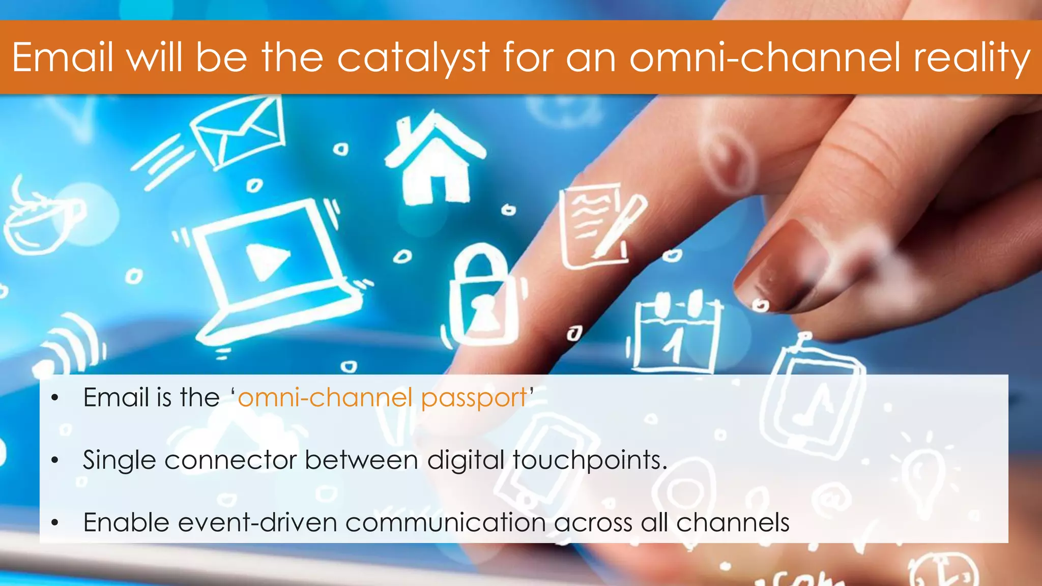 20 
•Email is the ‘omni-channel passport’ 
•Single connector between digital touchpoints. 
•Enable event-driven communication across all channels 
Email will be the catalyst for an omni-channel reality  