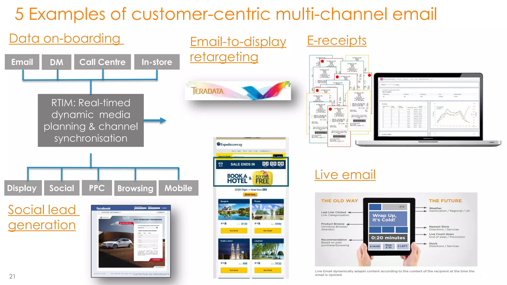 21 
5 Examples of customer-centric multi-channel email 
E-receipts 
Email-to-display retargeting 
Data on-boarding 
Social lead 
generation 
Display 
PPC 
Social 
RTIM: Real-timed dynamic media planning & channel 
synchronisation 
Email 
DM 
Call Centre 
In-store 
Browsing 
Mobile 
Live email  