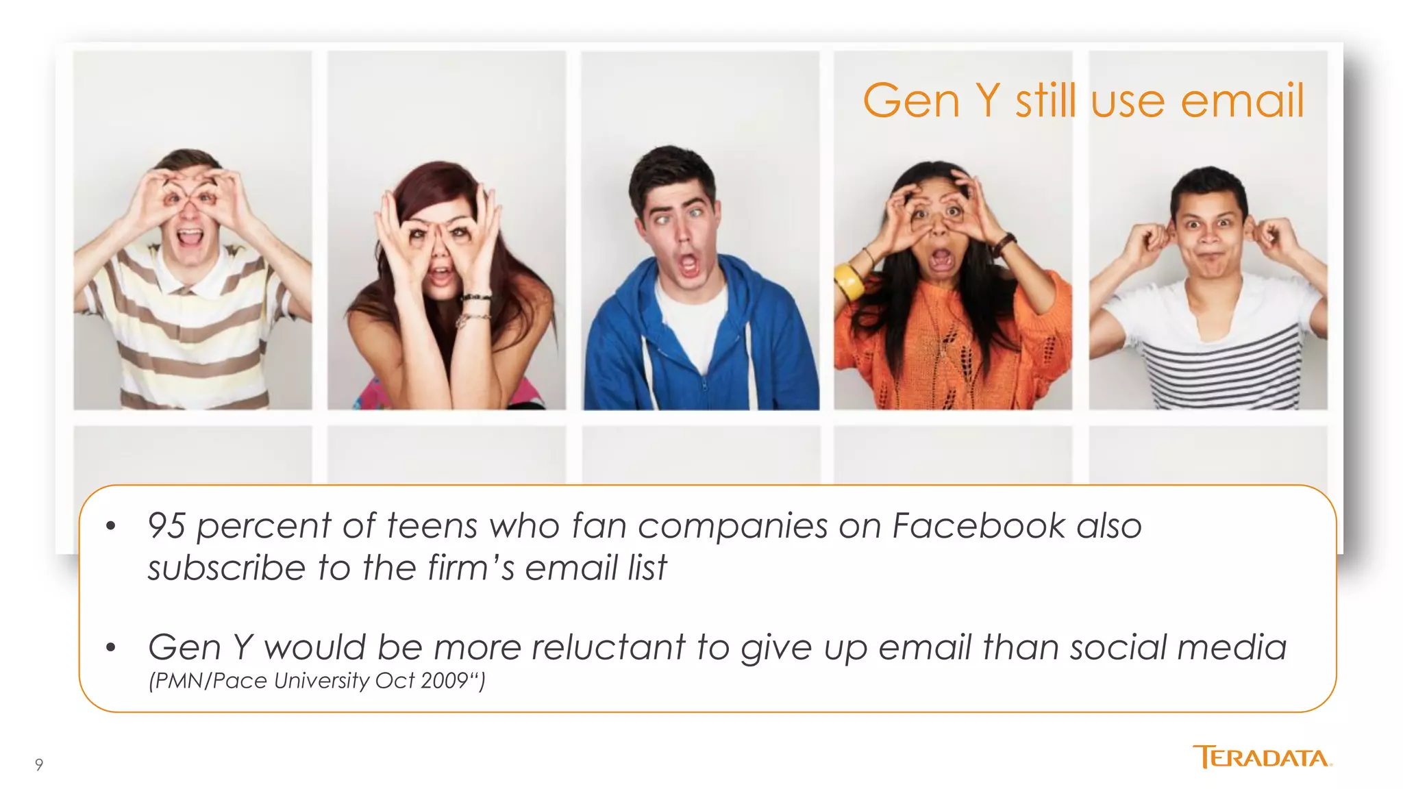 9 
•95 percent of teens who fan companies on Facebook also subscribe to the firm’s email list 
•Gen Y would be more reluctant to give up email than social media (PMN/Pace University Oct 2009“) 
Gen Y still use email  