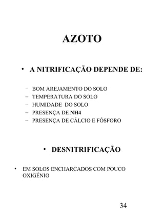 AZOTO
• A NITRIFICAÇÃO DEPENDE DE:
–
–
–
–
–

BOM AREJAMENTO DO SOLO
TEMPERATURA DO SOLO
HUMIDADE DO SOLO
PRESENÇA DE NH4
PRESENÇA DE CÁLCIO E FÓSFORO

• DESNITRIFICAÇÃO
•

EM SOLOS ENCHARCADOS COM POUCO
OXIGÉNIO

34

 