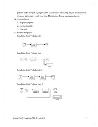 putaran motor menjadi tegangan listrik yang nilainya sebanding dengan putaran motor,
tegangan tachnometer inilah yang akan dibandingkan dengan tegangan referensi.
D. Alat dan Bahan :
1. Laptop/computer
2. Aplikasi matlab
3. Alat tulis
E. Gambar Rangkaian :
Rangkaian Loop Terbuka ordo 1

Rangkaian Loop Tertutup ordo 1

Rangkaian Loop Terbuka ordo 2

Rangkaian Loop Tertutup ordo 2

Laporan Tenik Pengaturan TRS - Tri Asih W.K

5

 