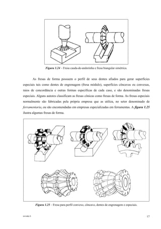 revisão 6 17
Figura 1.24 – Fresa cauda-de-andorinha e fresa biangular simétrica.
As fresas de forma possuem o perfil de seus dentes afiados para gerar superfícies
especiais tais como dentes de engrenagem (fresa módulo), superfícies côncavas ou convexas,
raios de concordância e outras formas específicas de cada caso, e são denominadas fresas
especiais. Alguns autores classificam as fresas cônicas como fresas de forma. As fresas especiais
normalmente são fabricadas pela própria empresa que as utiliza, no setor denominado de
ferramentaria, ou são encomendadas em empresas especializadas em ferramentas. A figura 1.25
ilustra algumas fresas de forma.
Figura 1.25 – Fresa para perfil convexo, côncavo, dentes de engrenagem e especiais.
 