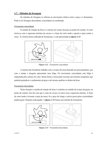 revisão 6 21
1.7 – Métodos de fresagem
Os métodos de fresagem se referem ao movimento relativo entre a peça e a ferramenta.
Pode-se ter fresagem discordante, concordante ou combinada.
Fresamento concordante
O sentido de rotação da fresa é o mesmo do avanço da peça no ponto de contato. O corte
inicia-se com a espessura máxima do cavaco e a força de corte tende a apertar a peça contra a
mesa. É a forma menos indicada de fresamento, e está apresentada na figura 1.32.
Figura 1.32 – Fresamento concordante.
A maioria das fresadoras trabalha com o avanço da mesa baseado em porca/parafuso, que
com o tempo e desgaste apresentam uma folga. No movimento concordante esta folga é
empurrada pelo esforço de corte. Desta forma a mesa pode executar movimentos irregulares que
poderão prejudicar o acabamento da peça e até mesmo quebrar os dentes da fresa.
Fresamento discordante
Nesta situação o sentido de rotação da fresa é contrário ao sentido de avanço da peças, no
ponto de contato. Isto faz com que o corte do cavaco se inicie com a espessura mínima. A força
de corte tende a levantar a peça da mesa. Se a peça for longa e estiver presa pelas extremidades
poderá gerar vibrações indesejadas. A figura 1.33 ilustra este método de fresamento.
Figura 1.33 – Fresamento discordante.
 