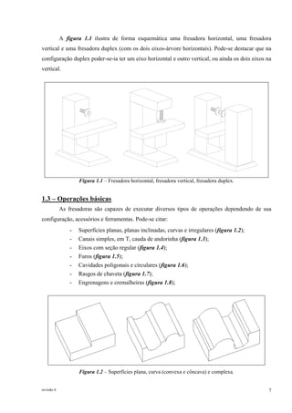 revisão 6 7
A figura 1.1 ilustra de forma esquemática uma fresadora horizontal, uma fresadora
vertical e uma fresadora duplex (com os dois eixos-árvore horizontais). Pode-se destacar que na
configuração duplex poder-se-ia ter um eixo horizontal e outro vertical, ou ainda os dois eixos na
vertical.
Figura 1.1 – Fresadora horizontal, fresadora vertical, fresadora duplex.
1.3 – Operações básicas
As fresadoras são capazes de executar diversos tipos de operações dependendo de sua
configuração, acessórios e ferramentas. Pode-se citar:
- Superfícies planas, planas inclinadas, curvas e irregulares (figura 1.2);
- Canais simples, em T, cauda de andorinha (figura 1.3);
- Eixos com seção regular (figura 1.4);
- Furos (figura 1.5);
- Cavidades poligonais e circulares (figura 1.6);
- Rasgos de chaveta (figura 1.7);
- Engrenagens e cremalheiras (figura 1.8);
Figura 1.2 – Superfícies plana, curva (convexa e côncava) e complexa.
 