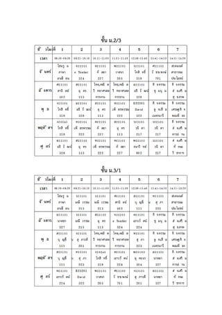 ชั้น ม.2/3
ชั้น ม.3/1
 