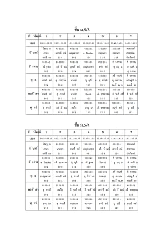 ชั้น ม.5/3
ชั้น ม.5/4
 