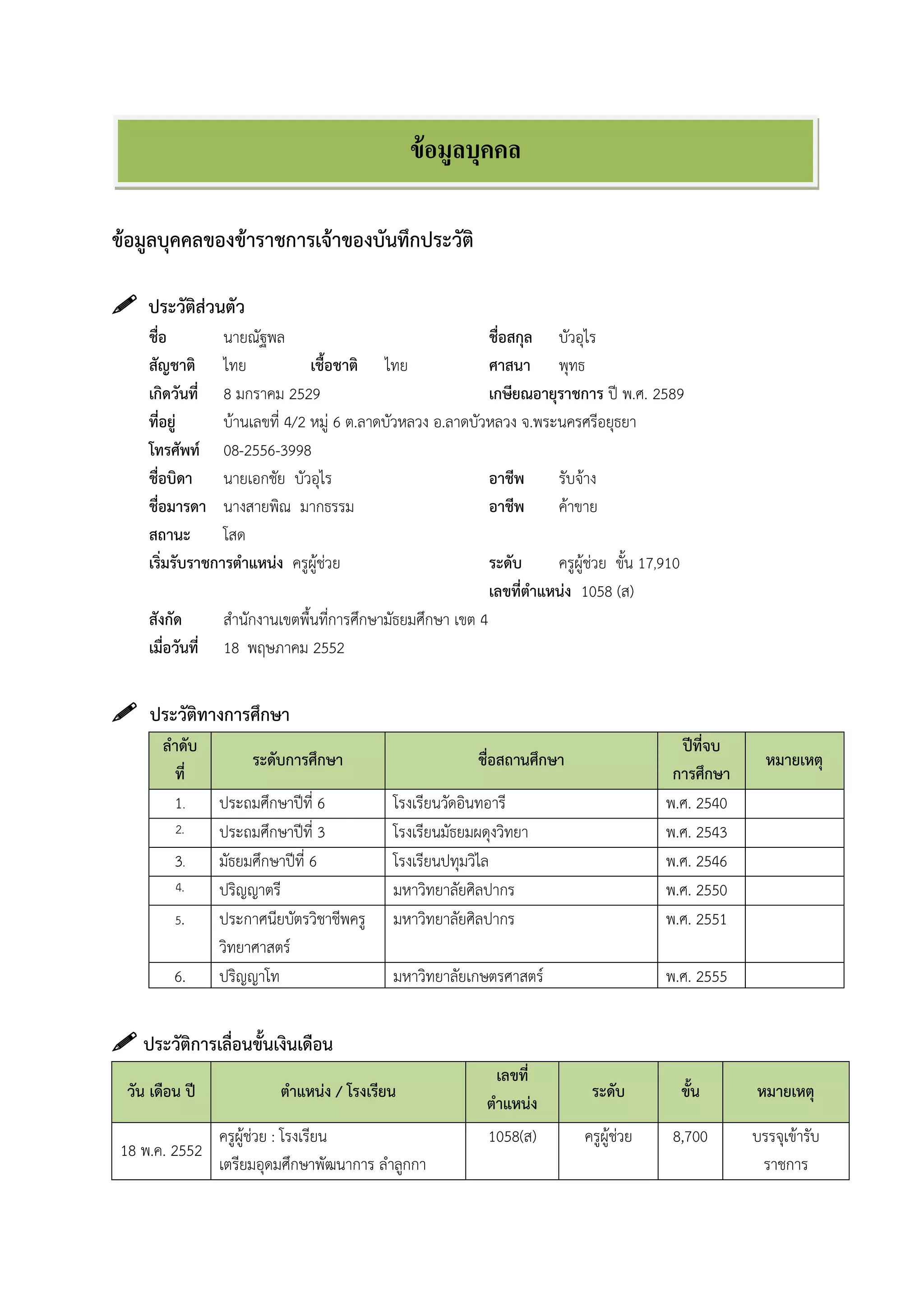 ข้อมูลบุคคลของข้ำรำชกำรเจ้ำของบันทึกประวัติ
 ประวัติส่วนตัว
ชื่อ นายณัฐพล ชื่อสกุล บัวอุไร
สัญชำติ ไทย เชื้อชำติ ไทย ศำสนำ พุทธ
เกิดวันที่ 8 มกราคม 2529 เกษียณอำยุรำชกำร ปี พ.ศ. 2589
ที่อยู่ บ้านเลขที่ 4/2 หมู่ 6 ต.ลาดบัวหลวง อ.ลาดบัวหลวง จ.พระนครศรีอยุธยา
โทรศัพท์ 08-2556-3998
ชื่อบิดำ นายเอกชัย บัวอุไร อำชีพ รับจ้าง
ชื่อมำรดำ นางสายพิณ มากธรรม อำชีพ ค้าขาย
สถำนะ โสด
เริ่มรับรำชกำรตำแหน่ง ครูผู้ช่วย ระดับ ครูผู้ช่วย ขั้น 17,910
เลขที่ตำแหน่ง 1058 (ส)
สังกัด สานักงานเขตพื้นที่การศึกษามัธยมศึกษา เขต 4
เมื่อวันที่ 18 พฤษภาคม 2552
 ประวัติทำงกำรศึกษำ
ลำดับ
ที่
ระดับกำรศึกษำ ชื่อสถำนศึกษำ
ปีที่จบ
กำรศึกษำ
หมำยเหตุ
1. ประถมศึกษาปีที่ 6 โรงเรียนวัดอินทอารี พ.ศ. 2540
2. ประถมศึกษาปีที่ 3 โรงเรียนมัธยมผดุงวิทยา พ.ศ. 2543
3. มัธยมศึกษาปีที่ 6 โรงเรียนปทุมวิไล พ.ศ. 2546
4. ปริญญาตรี มหาวิทยาลัยศิลปากร พ.ศ. 2550
5. ประกาศนียบัตรวิชาชีพครู
วิทยาศาสตร์
มหาวิทยาลัยศิลปากร พ.ศ. 2551
6. ปริญญาโท มหาวิทยาลัยเกษตรศาสตร์ พ.ศ. 2555
 ประวัติกำรเลื่อนขั้นเงินเดือน
วัน เดือน ปี ตำแหน่ง / โรงเรียน
เลขที่
ตำแหน่ง
ระดับ ขั้น หมำยเหตุ
18 พ.ค. 2552
ครูผู้ช่วย : โรงเรียน
เตรียมอุดมศึกษาพัฒนาการ ลาลูกกา
1058(ส) ครูผู้ช่วย 8,700 บรรจุเข้ารับ
ราชการ
ข้อมูลบุคคล
 