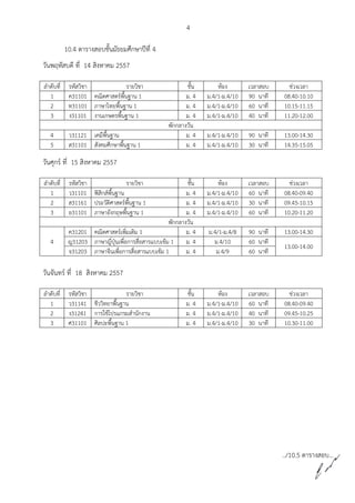4
10.4 ตารางสอบชั้นมัธยมศึกษาปีที่ 4
วันพฤหัสบดี ที่ 14 สิงหาคม 2557
ลาดับที่ รหัสวิชา รายวิชา ชั้น ห้อง เวลาสอบ ช่วงเวลา
1 ค31101 คณิตศาสตร์พื้นฐาน 1 ม. 4 ม.4/1-ม.4/10 90 นาที 08.40-10.10
2 ท31101 ภาษาไทยพื้นฐาน 1 ม. 4 ม.4/1-ม.4/10 60 นาที 10.15-11.15
3 ง31101 งานเกษตรพื้นฐาน 1 ม. 4 ม.4/1-ม.4/10 40 นาที 11.20-12.00
พักกลางวัน
4 ว31121 เคมีพื้นฐาน ม. 4 ม.4/1-ม.4/10 90 นาที 13.00-14.30
5 ส31101 สังคมศึกษาพื้นฐาน 1 ม. 4 ม.4/1-ม.4/10 30 นาที 14.35-15.05
วันศุกร์ ที่ 15 สิงหาคม 2557
ลาดับที่ รหัสวิชา รายวิชา ชั้น ห้อง เวลาสอบ ช่วงเวลา
1 ว31101 ฟิสิกส์พื้นฐาน ม. 4 ม.4/1-ม.4/10 60 นาที 08.40-09.40
2 ส31161 ประวัติศาสตร์พื้นฐาน 1 ม. 4 ม.4/1-ม.4/10 30 นาที 09.45-10.15
3 อ31101 ภาษาอังกฤษพื้นฐาน 1 ม. 4 ม.4/1-ม.4/10 60 นาที 10.20-11.20
พักกลางวัน
4
ค31201 คณิตศาสตร์เพิ่มเติม 1 ม. 4 ม.4/1-ม.4/8 90 นาที 13.00-14.30
ญ31203 ภาษาญี่ปุ่นเพื่อการสื่อสารแบบเข้ม 1 ม. 4 ม.4/10 60 นาที
13.00-14.00
จ31203 ภาษาจีนเพื่อการสื่อสารแบบเข้ม 1 ม. 4 ม.4/9 60 นาที
วันจันทร์ ที่ 18 สิงหาคม 2557
ลาดับที่ รหัสวิชา รายวิชา ชั้น ห้อง เวลาสอบ ช่วงเวลา
1 ว31141 ชีววิทยาพื้นฐาน ม. 4 ม.4/1-ม.4/10 60 นาที 08.40-09.40
2 ง31241 การใช้โปรแกรมสานักงาน ม. 4 ม.4/1-ม.4/10 40 นาที 09.45-10.25
3 ศ31101 ศิลปะพื้นฐาน 1 ม. 4 ม.4/1-ม.4/10 30 นาที 10.30-11.00
../10.5 ตารางสอบ…
 