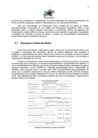 4




procurou dar consistência e confiabilidade aos dados derivados dos registros jornalísticos, de
forma a permitir a pesquisa, análise e interpretação com um viés técnico-científico.
        Uma vez consolidadas, as informações foram vertidas em um banco de dados,
georreferenciadas e inseridas em um Sistema de Informações Geográficas (SIG), o que
possibilita inserir e integrar diversas informações e combiná-las através de algoritmos de
manipulação e análise, além de oferecer mecanismos para consulta, recuperação, visualização
e plotagem do conteúdo da banco de dados. A síntese dos procedimentos metodológicos
acima mencionados é ilustrada na Figura 2.


   2.1. Pesquisa e Coleta de Dados

        Como forma de orientar a obtenção de dados, efetuou-se um levantamento prévio junto
a órgãos e instituições dos municípios, através de contato telefônico, para averiguar a
existência e disponibilidade de dados relativos aos eventos de inundação na área de estudo
(UGRHI – 2). Nos casos afirmativos, foram realizadas visitas aos municípios a fim de avaliar a
viabilidade de utilização dos acervos.
        A partir do levantamento prévio foram selecionados os locais de consulta e os veículos
de informação para a pesquisa, em função da disponibilidade e acessibilidade aos registros. O
Jornal Vale Paraibano foi utilizado como fonte principal de dados devido à abrangência regional
(registros referentes a toda a UGRHI-2) e temporal (periodicidade diária e continuidade de
edições), sendo possível cobrir o período entre 1970 a Outubro/2009 (aproximadamente 40
anos) com os registros disponíveis no Arquivo Público Municipal de São José dos Campos,
complementados com edições disponíveis no Acervo do Centro de Documentação do próprio
jornal. Secundariamente foram consultados registros do jornal “O Taubateano”, disponíveis no
Arquivo Histórico de Taubaté.




                            Figura 3. Fluxograma das etapas de trabalho.
 