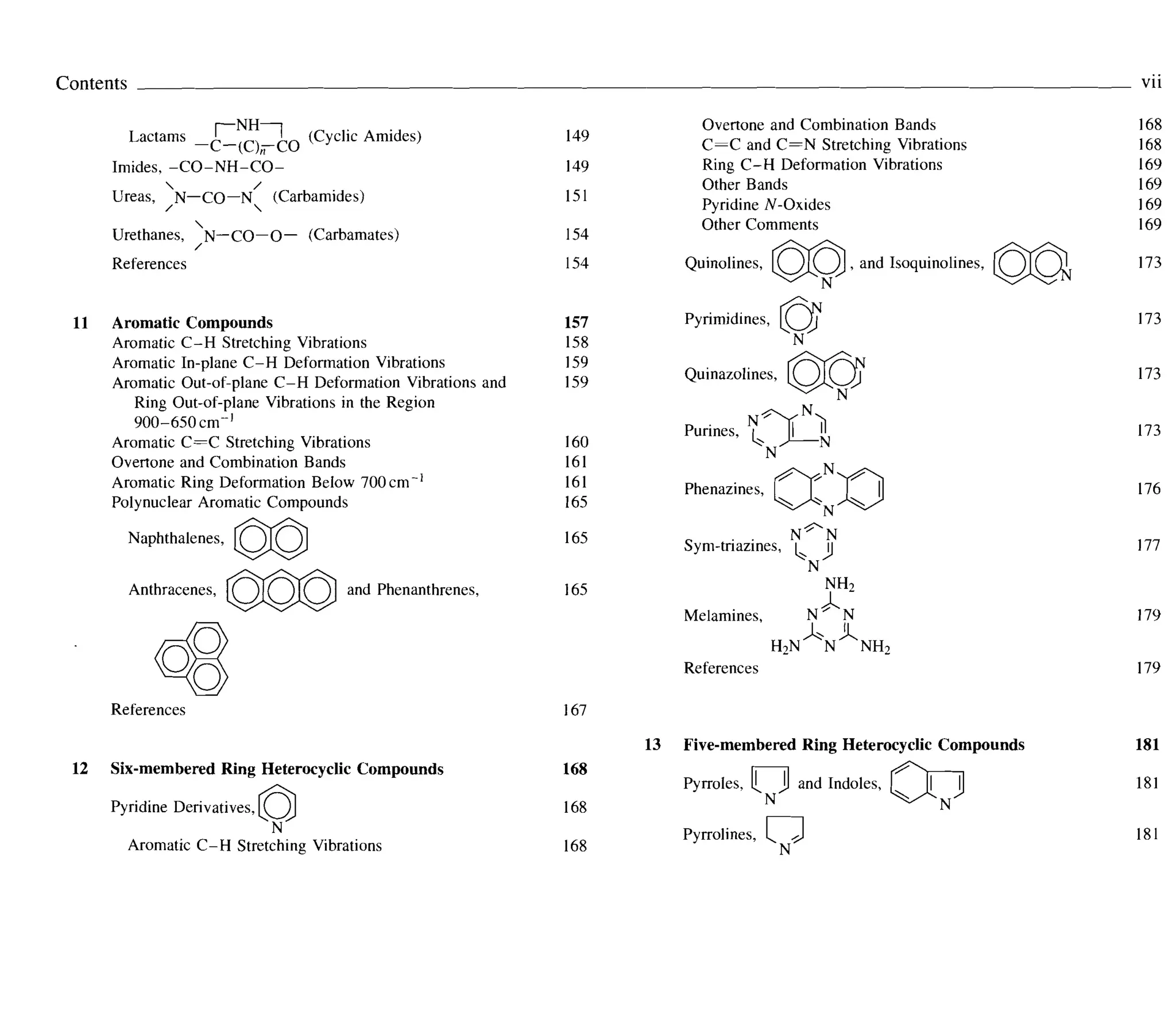 Infrared And Raman Characteristic Group Frequencies Tables