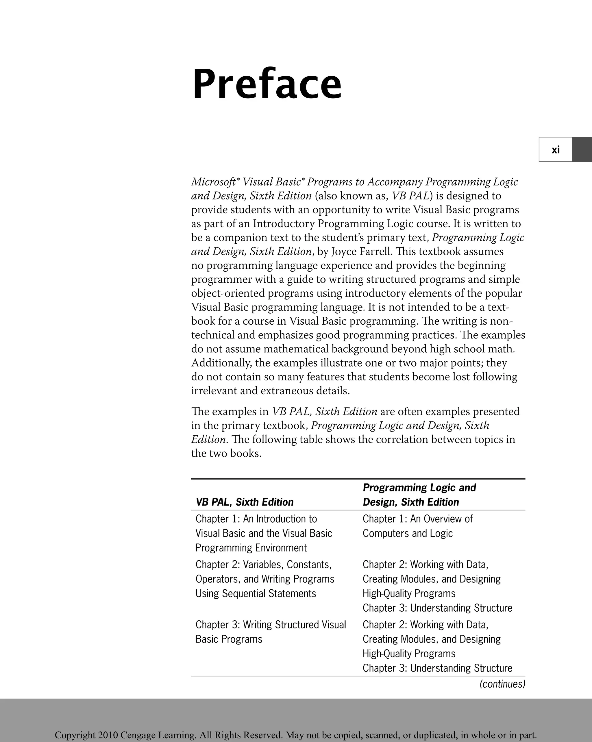 Preface
Microsoft® Visual Basic® Programs to Accompany Programming Logic
and Design, Sixth Edition (also known as, VB PAL) is designed to
provide students with an opportunity to write Visual Basic programs
as part of an Introductory Programming Logic course. It is written to
be a companion text to the student’s primary text, Programming Logic
and Design, Sixth Edition, by Joyce Farrell. This textbook assumes
no programming language experience and provides the beginning
programmer with a guide to writing structured programs and simple
object-oriented programs using introductory elements of the popular
Visual Basic programming language. It is not intended to be a text-
book for a course in Visual Basic programming. The writing is non-
technical and emphasizes good programming practices. The examples
do not assume mathematical background beyond high school math.
Additionally, the examples illustrate one or two major points; they
do not contain so many features that students become lost following
irrelevant and extraneous details.
The examples in VB PAL, Sixth Edition are often examples presented
in the primary textbook, Programming Logic and Design, Sixth
Edition. The following table shows the correlation between topics in
the two books.
VB PAL, Sixth Edition
Programming Logic and
Design, Sixth Edition
Chapter 1: An Introduction to
Visual Basic and the Visual Basic
Programming Environment
Chapter 1: An Overview of
Computers and Logic
Chapter 2: Variables, Constants,
Operators, and Writing Programs
Using Sequential Statements
Chapter 2: Working with Data,
Creating Modules, and Designing
High-Quality Programs
Chapter 3: Understanding Structure
Chapter 3: Writing Structured Visual
Basic Programs
Chapter 2: Working with Data,
Creating Modules, and Designing
High-Quality Programs
Chapter 3: Understanding Structure
(continues)
xi
 