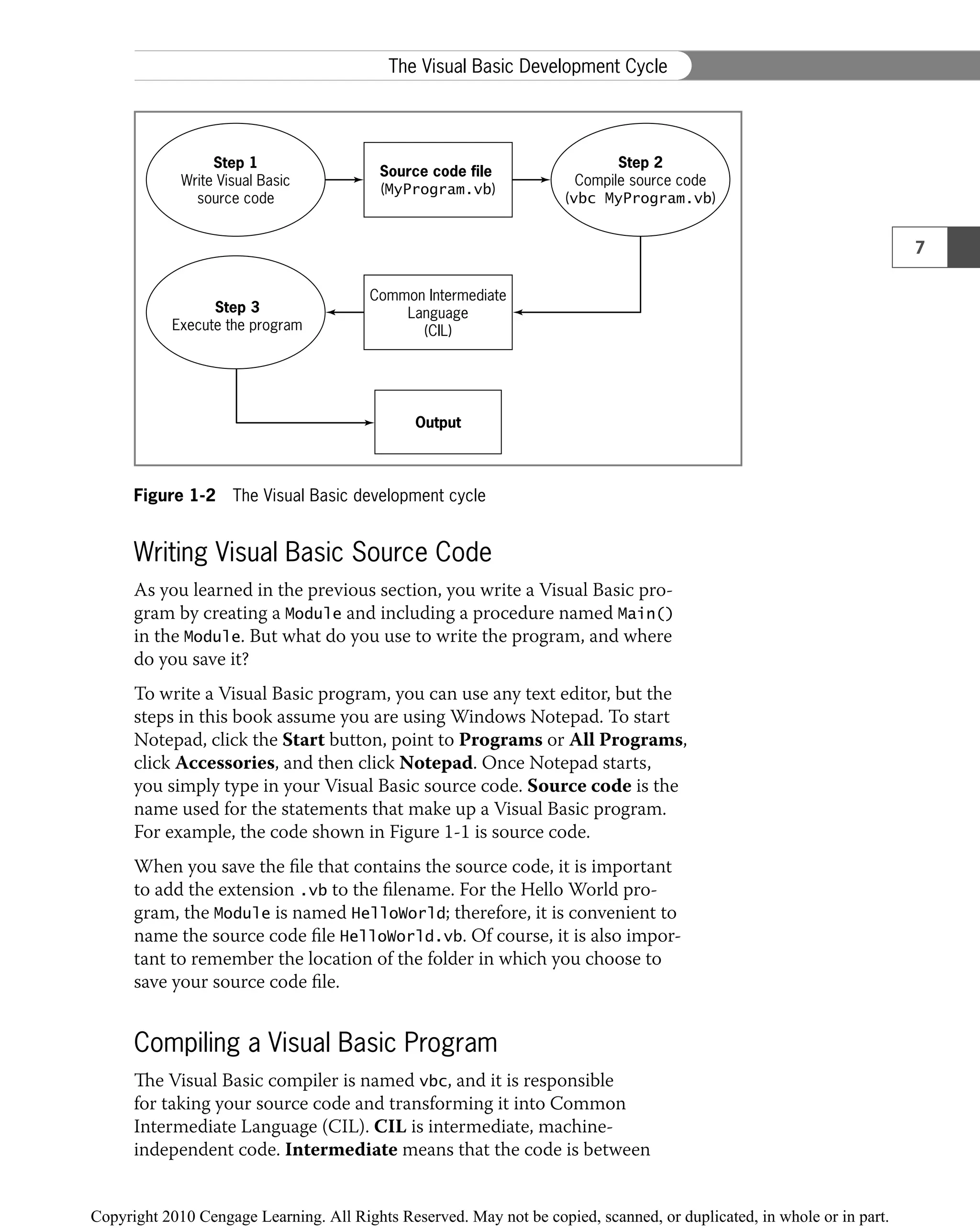 Step 1
Write Visual Basic
source code
Source code file
(MyProgram.vb)
Step 2
Compile source code
(vbc MyProgram.vb)
Step 3
Execute the program
Common Intermediate
Language
(CIL)
Output
Figure 1-2 The Visual Basic development cycle
Writing Visual Basic Source Code
As you learned in the previous section, you write a Visual Basic pro-
gram by creating a Module and including a procedure named Main()
in the Module. But what do you use to write the program, and where
do you save it?
To write a Visual Basic program, you can use any text editor, but the
steps in this book assume you are using Windows Notepad. To start
Notepad, click the Start button, point to Programs or All Programs,
click Accessories, and then click Notepad. Once Notepad starts,
you simply type in your Visual Basic source code. Source code is the
name used for the statements that make up a Visual Basic program.
For example, the code shown in Figure 1-1 is source code.
When you save the ﬁle that contains the source code, it is important
to add the extension .vb to the ﬁlename. For the Hello World pro-
gram, the Module is named HelloWorld; therefore, it is convenient to
name the source code ﬁle HelloWorld.vb. Of course, it is also impor-
tant to remember the location of the folder in which you choose to
save your source code ﬁle.
Compiling a Visual Basic Program
The Visual Basic compiler is named vbc, and it is responsible
for taking your source code and transforming it into Common
Intermediate Language (CIL). CIL is intermediate, machine-
independent code. Intermediate means that the code is between
7
The Visual Basic Development Cycle
 