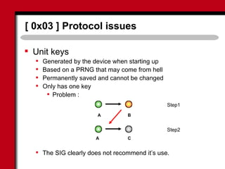[ 0x03 ] Protocol issues
 Unit keys
 Generated by the device when starting up
 Based on a PRNG that may come from hell
 Permanently saved and cannot be changed
 Only has one key
 Problem :
 The SIG clearly does not recommend it’s use.
A B
Step1
A C
Step2
 