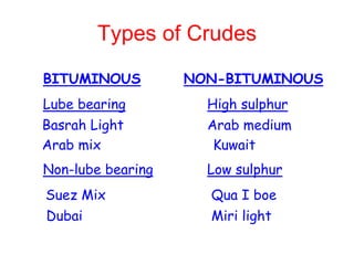 125882919 crude-oil | PDF