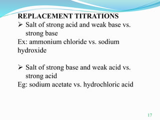 REPLACEMENT TITRATIONS
 Salt of strong acid and weak base vs.
strong base
Ex: ammonium chloride vs. sodium
hydroxide
 Salt of strong base and weak acid vs.
strong acid
Eg: sodium acetate vs. hydrochloric acid
17
 