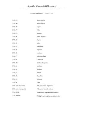 Apostila Microsoft Office 2007


                           ATALHOS USANDO A TECLA CTRL



CTRL+A                            Abrir Arquivo

CTRL+O                            Novo Arquivo

CTRL+C                            Copiar

CTRL+V                            Colar

CTRL+X                            Recortar

CTRL+B                            Salvar Arquivo

CTRL+N                            Negrito

CTRL+I                            Itálico

CTRL+S                            Sublinhado

CTRL+P                            Imprimir

CTRL+L                            Localizar

CTRL+T                            Selecionar Tudo

CTRL+E                            Centralizar

CTRL+Q                            Alinhar a Esquerda

CTRL+J                            Justificar

CTRL+Z                            Desfazer

CTRL+Y                            Refazer

CTRL+K                            Hyperlink

CTRL+U                            Substituir

CTRL+F                            Fonte

CTRL+seta pra Direita             Pula para o Final da palavra

CTRL+seta pra esquerda            Pula para o Início da palavra

CTRL+END                          Vai a ultima página do documento
CTRL+HOME                         Vai à primeira página do documento
 