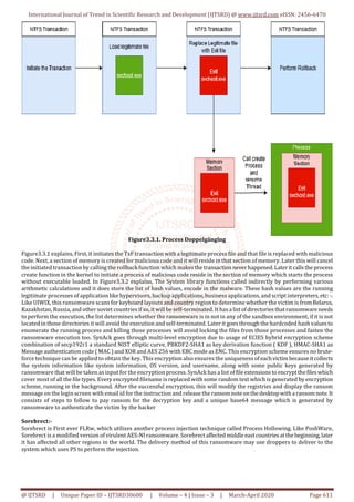 International Journal of Trend in Scientific Research and Development (IJTSRD) @ www.ijtsrd.com eISSN: 2456-6470
@ IJTSRD | Unique Paper ID – IJTSRD30600 | Volume – 4 | Issue – 3 | March-April 2020 Page 611
Figure3.3.1. Process Doppelgänging
Figure3.3.1 explains, First, it initiates the TxF transaction with a legitimate process file and that file is replaced with malicious
code. Next, a section of memory is created for malicious code and it will reside in that section of memory. Later this will cancel
the initiated transaction by calling the rollback function which makesthetransaction neverhappened.Lateritcallstheprocess
create function in the kernel to initiate a process of malicious code reside in the section of memory which starts the process
without executable loaded. In Figure3.3.2 explains, The System library functions called indirectly by performing various
arithmetic calculations and it does store the list of hash values, encode in the malware. These hash values are the running
legitimate processes of application like hypervisors, backup applications, business applications, and script interpreters,etc:-.
Like UIWIX, this ransomware scans for keyboard layouts and country region to determine whether the victim is fromBelarus,
Kazakhstan, Russia, and other soviet countries if so, it will be self-terminated. It has a listofdirectoriesthatransomwareneeds
to perform the execution, the list determines whether the ransomware is in not in any of the sandbox environment, if it is not
located in those directories it will avoid the execution and self-terminated. Later it goes through the hardcoded hash valuesto
enumerate the running process and killing those processes will avoid locking the files from those processes and fasten the
ransomware execution too. SynAck goes through multi-level encryption due to usage of ECIES hybrid encryption scheme
combination of secp192r1 a standard NIST elliptic curve, PBKDF2-SHA1 as key derivation function ( KDF ), HMAC-SHA1 as
Message authentication code ( MAC ) and XOR and AES 256 with EBC mode as ENC. This encryption scheme ensures nobrute-
force technique can be applied to obtain the key. This encryption also ensures the uniqueness ofeachvictimbecauseitcollects
the system information like system information, OS version, and username, along with some public keys generated by
ransomware that will be taken as input for the encryption process. SynAck has a list offileextensionsto encryptthefileswhich
cover most of all the file types. Every encrypted filename is replaced with some random text which is generated by encryption
scheme, running in the background. After the successful encryption, this will modify the registries and display the ransom
message on the login screen with email id for the instruction and release the ransomnoteonthedesktopwitha ransomnote.It
consists of steps to follow to pay ransom for the decryption key and a unique base64 message which is generated by
ransomware to authenticate the victim by the hacker
Sorebrect:-
Sorebrect is First ever FLRw, which utilizes another process injection technique called Process Hollowing. Like PoshWare,
Sorebrect is a modified version of virulent AES-NI ransomware. Sorebrectaffectedmiddleeastcountriesatthe beginning,later
it has affected all other regions in the world. The delivery method of this ransomware may use droppers to deliver to the
system which uses PS to perform the injection.
 