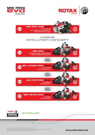 © 2014 BRP-Powertrain GmbH & Co KG. All rights reserved.
®and TM and the BRP logo are trademarks of Bombardier Recreational Products Inc. or its affiliates.
All other trademarks are the property of their respective owners. www.rotax-kart.com
DOWNGRADE
UPGRADE
DOWNGRADE
UPGRADE
uniQue
evolution concept
DOWNGRADE
UPGRADE
8-10years*
10-13years*
13-16
years*
15+
years*
15+
years*
125 MAX DD2
For people with
kart racing experience as well as for
beginners and leisure usage.
125 MAX
For people with kart racing experience
as well as ambitious leisure drivers.
125 junior MAX
For Juniors with
kart racing experience.
125 mini MAX
For kids with
racing experience.
125 micro MAX
For kids to
start with karting.
 