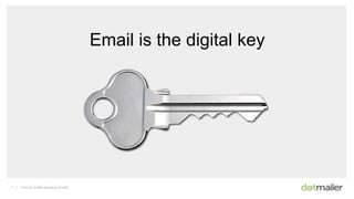 1 | How to create stunning emails.
Email is the digital key
 
