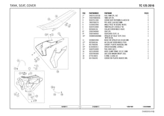 X ON DEMAND* NEW PARTC162500711
CHASSIS # 1133
POS PARTNUMBER PARTNAME PIECE
1* 2400701303330 FUEL TANK CPL. 8LT. 1
2* 2500700804455 TANK CAP CPL. 1
3 50307011000 SCREW SEAT FASTENING D=6X23/18 5
4 78007000270 PVC-HOSE 5,6X10X270MM 1
5 51030022000 ANGLE PIECE 90 DEGREE M10X1 1
6 50307014000 TANK ROLLER 12X26X12 '98 3
7 0026060136 COLLAR SCREW M6X13 ISA30 3
8* 25007040000 SEAT CPL. 1
9* 25007040050 SEATCOVER TC/FC 16 1
10* 25008054000HAA SPOILER SET BLUE TC/FC 2016
WITH DECAL
1
11 50308052000 BUSH FOR SPOILER 6X11X16X5 MM 4
12* 0025060166 HH COLLAR SCREW M6X16 TX30 5
13 0017060206 SCREW F. PLASTIC K60X20AL SW6 2
14* 81303002011 SPACER BUSHING 12X9X6,2 1
15* 50407016000 FUEL HOSE 6X2.5 1
16 50231005000 HOSE CLAMP YDNAC 10119 11MM 2
17 50307005000 GAS COCK MIKUNI ON/OFF 2001 1
18 0770130023 O-RING 13,00X2,30 1
19 0017060205 SCREW FOR PLASTIC K60X20 SW6 2
162500711
TTCC 112255 22001166TANK, SEAT, COVER
 