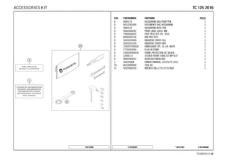 X ON DEMAND* NEW PARTC162502001
CHASSIS # 2222
POS PARTNUMBER PARTNAME PIECE
0 HQV0110 HUSQVARNA BALLPOINT PEN 1
0 80312002000 DOCUMENTS BAG HUSQVARNA 1
0 HQV0120 HUSQVARNA NOTE-PAD 1
0 00063004202 PRINT LABEL 60X51 MM 1
0 79003040033 FOOT PEGS SET CPL. 2016 1
0 80302602144 BAR PAD 2015 1
0 50435033000 RADIATOR COVER FULL 1
0 50435033100 RADIATOR COVER HALF 1
0 2500207900028 HANDGUARD CPL. LE.+RI. WHITE 1
0 77703020000 PLUG-IN STAND 1
0 2500309400030 FRAME PROTECTION SET BLACK 1
0 52000115 STICKER FRONT FORK-SET WP"4CS" 1
0 00063004012 HEADLIGHT MASK BOX 1
1 3402058EN OWNERS MANUAL 125/250 TC 2016 1
29 80329899000 TOOL KIT 1
31 50329080100 WRENCH SW=17/21/27/32 B&F 1
148132000
TTCC 112255 22001166ACCESSORIES KIT
 