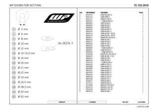 X ON DEMAND* NEW PARTC130009090
CHASSIS # 2244
POS PARTNUMBER PARTNAME PIECE
6 40541414 SHIM 6X8,0X0,10 x
6 40541416 SHIM 6X8X0,3 x
6 40541417 SHIM 6X11X0,25 x
6 48600102 * SHIM 6X24X0,25 x
6 48600063 SHIM 6X24X0,1 x
6 48600064 SHIM 6X22X0,1 x
6 48600065 SHIM 6X20X0,1 x
6 48600069 SHIM 6X20X0,15 x
6 48600100 SHIM 6X24X0,15 x
6 48600116 SHIM 6X24X0,1 DELTA x
6 48600139 SHIM 6X22X0,1 DELTA x
6 48600217 BACKPLATE 6X10X0,25 x
6 48600325 SHIM 6X13X0,1 x
6 48600327 SHIM 6X15X0,1 x
6 48600329 SHIM 6X17X0,1 x
6 48600331 SHIM 6X19X0,1 x
6 48600096 * SHIM 6X20X0,25 x
6 48600097 SHIM 6X22X0,15 x
6 48600099 * SHIM 6X22X0,25 x
6 40540448 BACKPLATE 6X8,5X0,30 x
6 48600479 SHIM 6X20X0,1 T/3H x
6 48600332 SHIM 6X21X0,1 x
6 48600333 SHIM 6X23X0,1 x
6 40541393 * SHIM 6X12X0,3 x
6 48600330 SHIM 6X17X0,15 x
6 48600988 SHIM 6X28X0,10 x
6 48600989 SHIM 6X26X0,10 x
6 48601091 SHIM 6X28X0,15 x
6 48601093 SHIM 6X26X0,15 x
6 48600328 SHIM 6X15X0,15 x
6 48600326 SHIM 6X13X0,15 x
6 48601548 SHIM 6X17X1,5 x
8 40540477 SHIM 8X18X0,4 x
8 43570120 SHIM 8X18X0,10 x
8 44916098 WASHER 8,4X16X0,8 x
8 44916130 WASHER 8,2X15X1 x
8 44916180 WASHER 8,2X11X1 x
8 48600214 SHIM 8X16X0,1 x
080000190
TTCC 112255 22001166WP SHIMS FOR SETTING
 