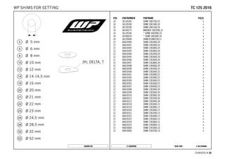 X ON DEMAND* NEW PARTC130009090
CHASSIS # 2266
POS PARTNUMBER PARTNAME PIECE
10 36120345 SHIM 10X27X0,25 x
10 36120349 SHIM 10X19X0,30 x
10 36120350 SHIM 10X21X0,30 x
10 40140275 WASHER 10X35X0,15 x
10 36120346 * SHIM 10X29X0,25 x
10 50180010 * SHIM 16X24X0,10 x
10 36120604 SHIM D10XD22X2,5 x
12 46810490 SHIM 12X24X0,20 x
12 46810491 SHIM 12X26X0,20 x
12 46810492 SHIM 12X28X0,20 x
12 46810493 SHIM 12X30X0,20 x
12 46810494 SHIM 12X32X0,20 x
12 46810495 SHIM 12X34X0,20 x
12 46810496 SHIM 12X36X0,20 x
12 46810497 SHIM 12X38X0,20 x
12 46810498 SHIM 12X40X0,20 x
12 46810499 SHIM 12X24X0,25 x
12 46810500 SHIM 12X26X0,25 x
12 46810501 SHIM 12X28X0,25 x
12 46810502 SHIM 12X30X0,25 x
12 46810504 SHIM 12X34X0,25 x
12 46810505 SHIM 12X36X0,25 x
12 46810507 SHIM 12X40X0,25 x
12 46810508 SHIM 12X24X0,30 x
12 46810509 SHIM 12X26X0,30 x
12 46810510 SHIM 12X28X0,30 x
12 46810512 SHIM 12X32X0,30 x
12 46810513 SHIM 12X34X0,30 x
12 46810518 SHIM 12X26X0,15 x
12 46810519 SHIM 12X28X0,15 x
12 46810520 SHIM 12X30X0,15 x
12 46810521 SHIM 12X32X0,15 x
12 46810522 SHIM 12X34X0,15 x
12 46810523 SHIM 12X36X0,15 x
12 46810524 SHIM 12X38X0,15 x
12 46810525 SHIM 12X40X0,15 x
12 46810604 SHIM 12X20X0,10 x
12 46810606 SHIM 12X22X0,10 x
080000190
TTCC 112255 22001166WP SHIMS FOR SETTING
 