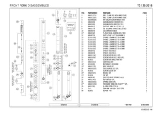 X ON DEMAND* NEW PARTC162500130
CHASSIS # 44
POS PARTNUMBER PARTNAME PIECE
3 48601327S1 AXLE CLAMP R/S WITH INNER TUBE 1
4 48601326S1 AXLE CLAMP L/S WITH INNER TUBE 1
5 0025080256 HH COLLAR SCREW M8X25 TX40 4
6 48601008 GUIDING BUSH 47X49X20 R11 2
7 48601009 GUIDING BUSH 48X52X12 R11 2
8 48600013 SUPPORT RING 50 X 57,6 X 1,5 2
9 48601179 OIL SEALRING D48X57,9X11,4 RED 2
10 48600070 LOCK WASHER SB58 2
11* 48601562 % DUST SEAL D48X58,4X5,7 RED 2
12 48600736 OUTER TUBE L577 D54/60MM 2L 2
13 91410100S SPRING 4,0N/MM SET D=4,9MM x
13 91410101S SPRING 4,2N/MM SET D=4,9MM x
13 91410102S SPRING 4,4N/MM SET D=4,9MM x
13 91410103S SPRING 4,6N/MM SET D=4,9MM x
13 91410104S SPRING 4,8N/MM SET D=4,9MM x
13 91410105S SPRING 5,0N/MM SET D=4,9MM x
14 48600456 SPACER 43X35X2,5 x
14 48600458 SPACER 43X35X1,5 x
15 48601116E SCREW CAP M51X1,5 CPL. 1
15 48601050E SCREW CAP M51X1,5 REB. KPL. 1
16 R14033 SCREW CAP SMALL PART KIT 1
17 48601031S CARTRIDGE KIT 2
18* 40540486 NUT M6X0,5 REBOUND 2
19* 48601279S BASE VALVE KIT 2
20 48601025S1 CHECK VALVE D21 CPL. 2
21 R14035 SCREW SLEEVE KIT 2
22* 48601527S NEEDLE KIT 2
23* R14056 TAP KIT 2
24 48600382 SHUTTLE VALVE SPRING C=0,4 2
25 48601343S PISTON ROD CPL. 2
26 48601035S1 SPRING GUIDE CPL. 2
27* 48601315S5 PRESSURE TANK FOR 24187P** CPL 1
28 46811265 O-RING VITON 2,2X1,6 2
31 T511 SILICONE GREASE F. DUST STRI 1
99 R24001 REPAIR - KIT x
162500130
TTCC 112255 22001166FRONT FORK DISASSEMBLED
 