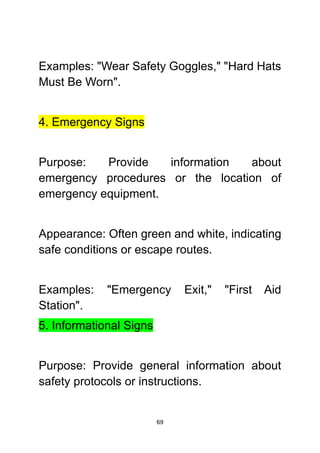 69
Examples: "Wear Safety Goggles," "Hard Hats
Must Be Worn".
4. Emergency Signs
Purpose: Provide information about
emergency procedures or the location of
emergency equipment.
Appearance: Often green and white, indicating
safe conditions or escape routes.
Examples: "Emergency Exit," "First Aid
Station".
5. Informational Signs
Purpose: Provide general information about
safety protocols or instructions.
 